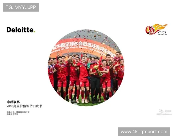 中超商业价值评估：版权收入能否回升