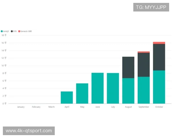 “专栏：篮球数据 analytics 如何重塑现代教练决策”