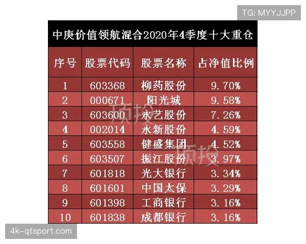 “NBA季后赛对阵形势前瞻：掘金与凯尔特人领跑实力榜，黑马悬念落在西部”