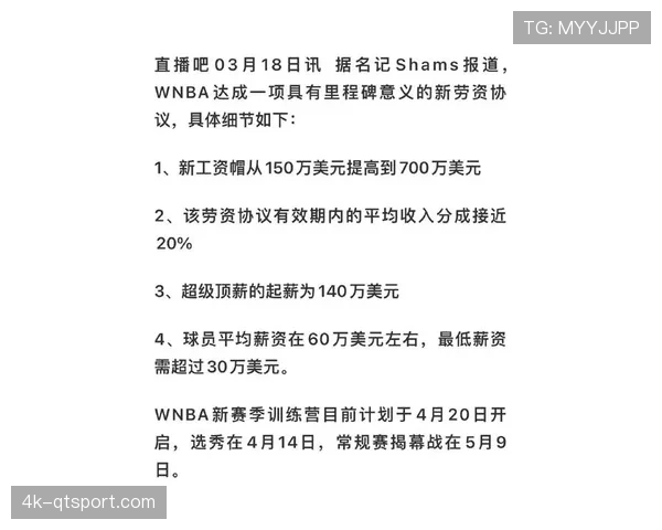WNBA商业价值飙升：电视转播合同达2亿美元，球队估值大幅上涨